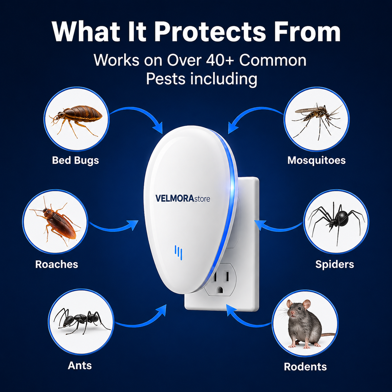 VELMORA™ Ultrasonic Pest Repeller