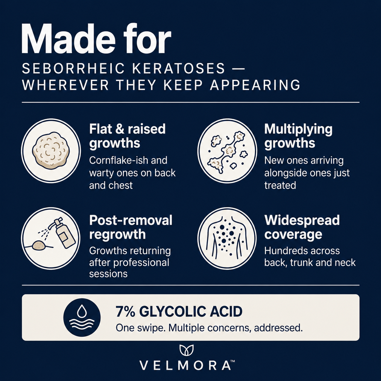 Smooth & Even VELMORA Body Stick