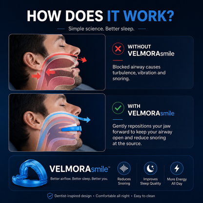 VELMORAsmile™ Anti-Snoring Mouthpiece