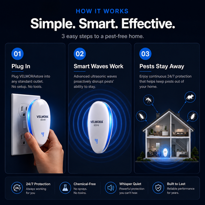 VELMORA™ Ultrasonic Pest Repeller – Helps Deter 14+ Common Household Pests