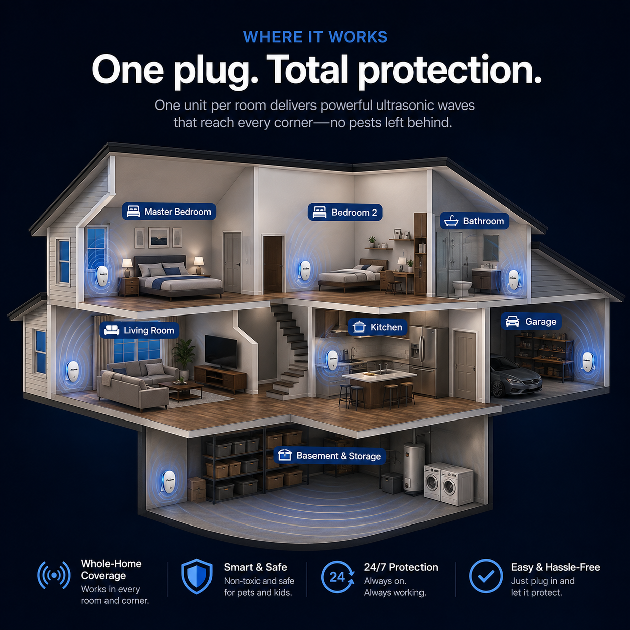 VELMORA™ Ultrasonic Pest Repeller – Helps Deter 14+ Common Household Pests